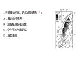 2024中考地理三轮复习课件   第14讲 欧洲西部和极地地区