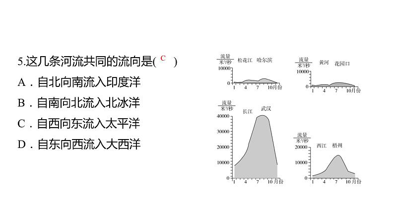 2024中考地理三轮复习课件 第22讲 中国的河流第6页