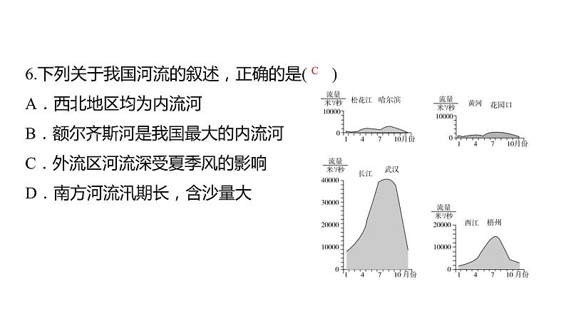 2024中考地理三轮复习课件 第22讲 中国的河流第7页