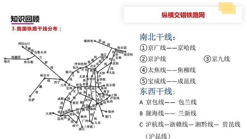 2024中考地理三轮复习课件3.4（衔接课）交通运输 课件 初升高地理衔接第8页