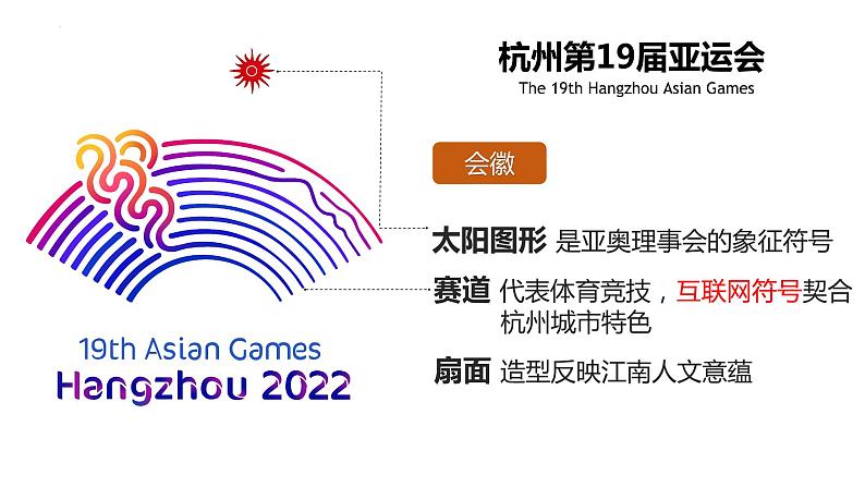 2024中考地理三轮复习课件09 杭州亚运会-初中地理热点课件07