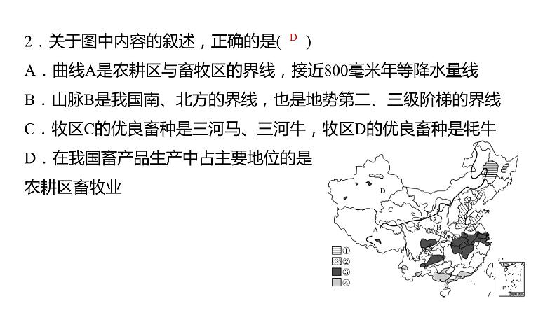 2024年中考地理三轮复习课件第24讲 农业03