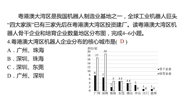 2024年中考地理三轮复习课件第29讲 香港、澳门、珠三角与长三角06