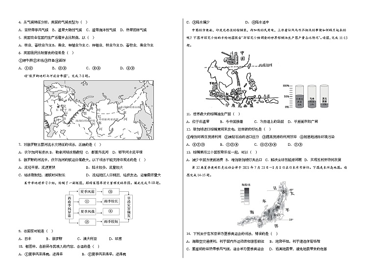 测试卷02-七年级下学期地理高频考题期末测试卷（人教版）02