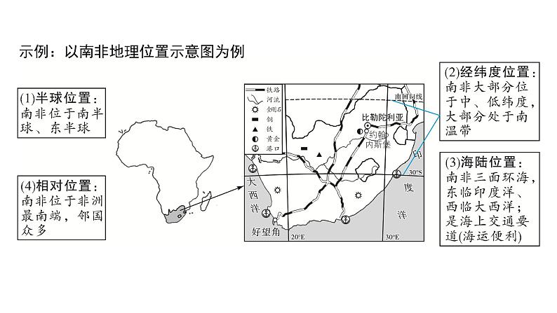 2024福建中考地理二轮复习专题二 区域自然地理要素分析 （课件）第5页