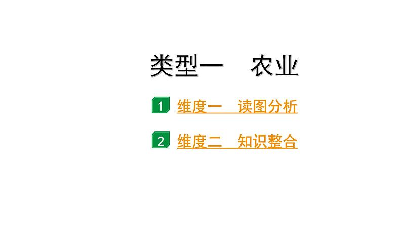 2024福建中考地理二轮复习专题三 人文地理要素分析 （课件）第1页