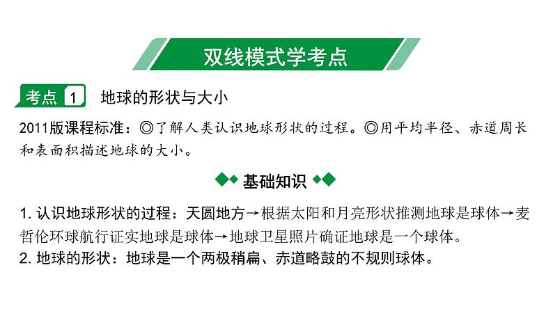 2024福建中考地理一轮知识点复习第一单元 地球和地球仪 课时1 地球和地球仪 （课件）第2页