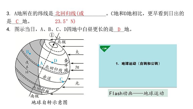 2024福建中考地理一轮知识点复习第一单元 地球和地球仪 课时2 地球运动 （课件）第3页