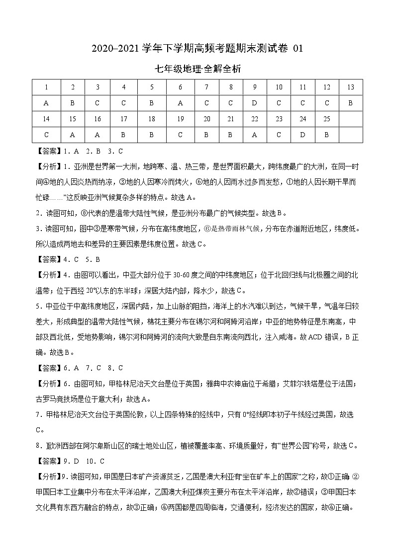 【期末复习】七年级下册地理测试卷01-高频考点期末测试卷（人教版）01