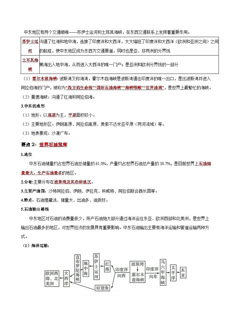 07 中东-（读图识图）2023-2024学年七年级地理下册填图练习（人教版）03