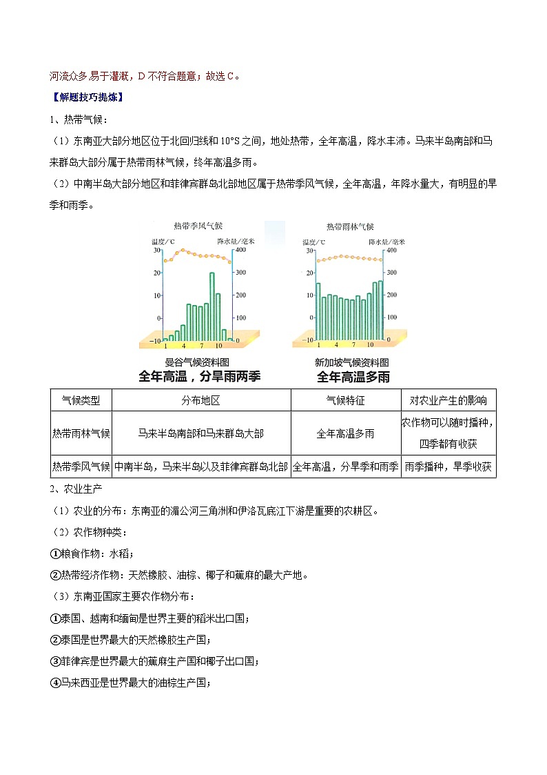 【期末专题练习】七年级下册地理必考点04  东南亚-（考点变式练习）（人教版）03