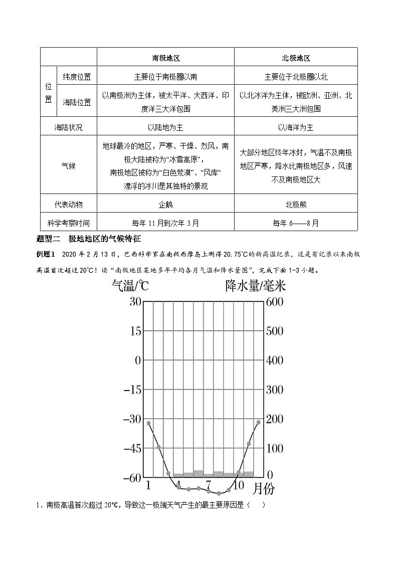 【期末专题练习】七年级下册地理必考点13  极地地区-（考点变式练习）（人教版）02