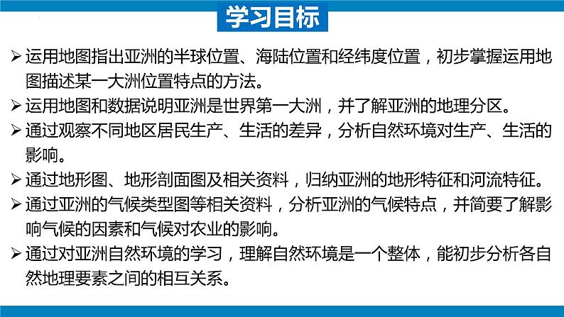 【考点讲解】第六章 我们生活的大洲-2023-2024学年七年级地理下学期期中考点讲解（人教版）（课件）05