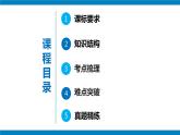 【考点讲解】第七章 我们邻近的地区和国家（日本和东南亚）-2023-2024学年七年级地理下学期期中考点讲解（人教版）（课件）
