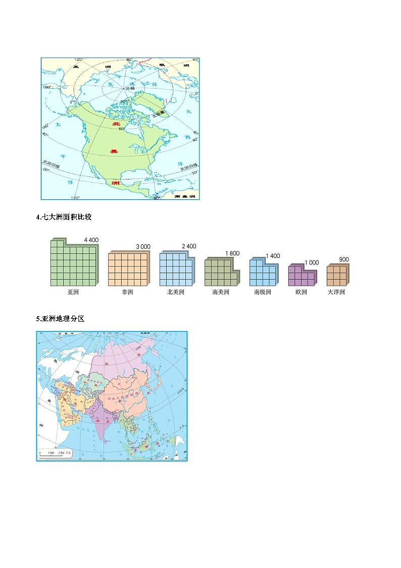 【考点梳理】期中复习地图突破-2023-2024学年七年级地理下学期期中考点梳理（人教版）（讲义）02