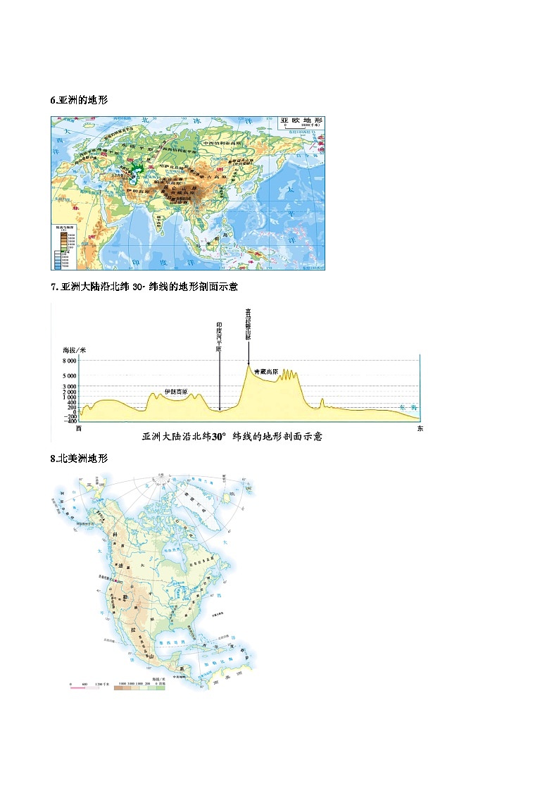 【考点梳理】期中复习地图突破-2023-2024学年七年级地理下学期期中考点梳理（人教版）（讲义）03