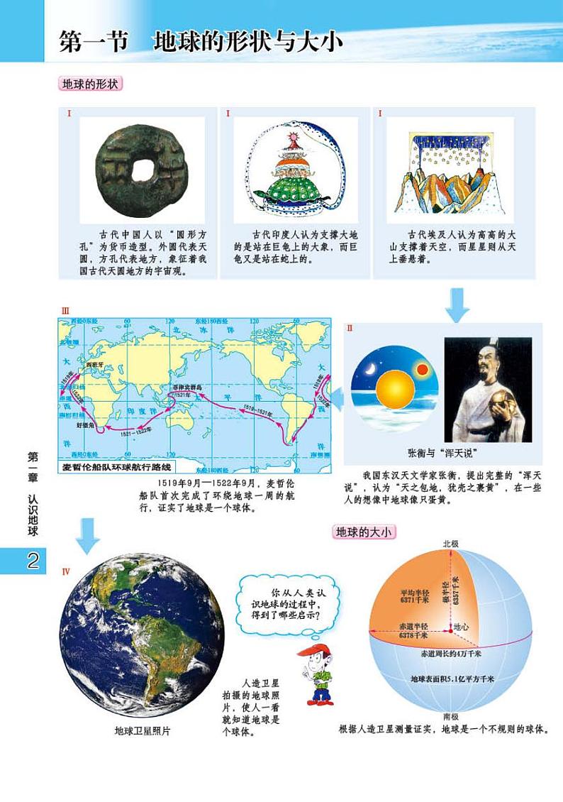 粤教版7年级地理上册电子课本【地理图册】03