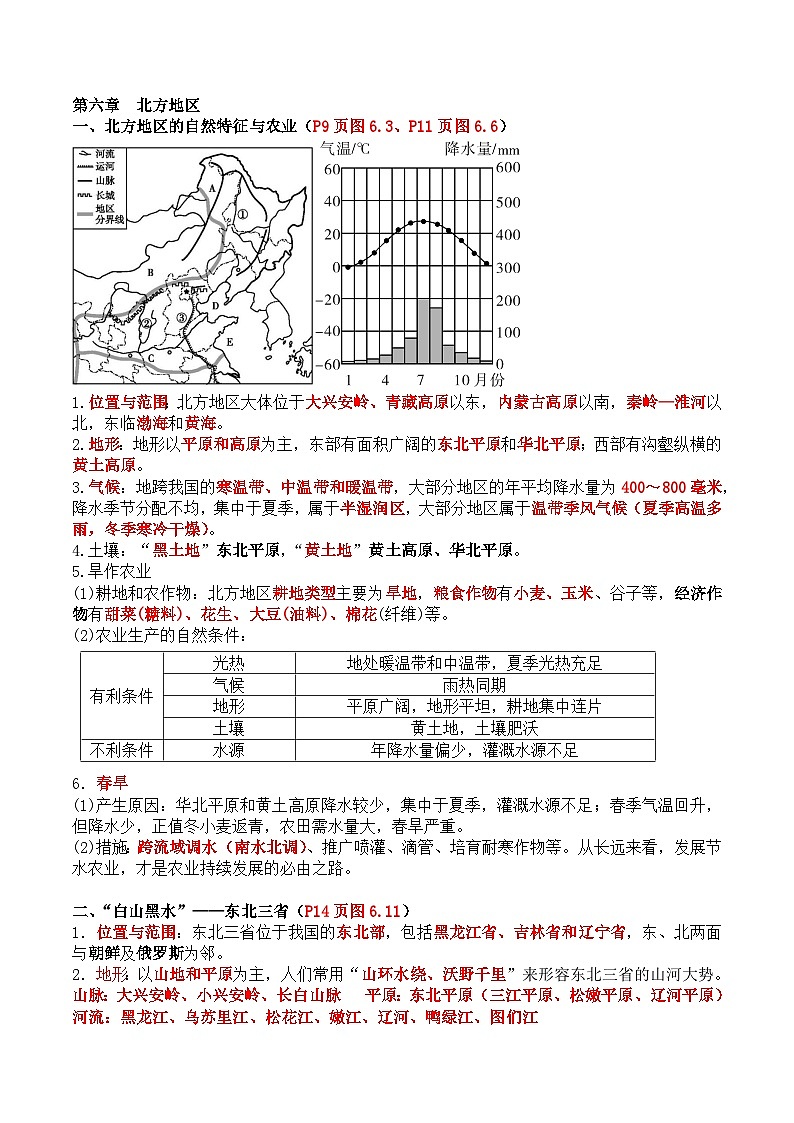 【期末复习】2023-2024学年人教版八年级下册地理背诵知识点（讲义）03