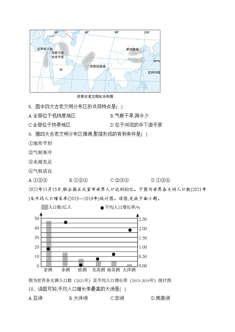 湖南省株洲市天元区部分学校2023-2024学年七年级下学期期中考试地理试卷(含答案)第3页