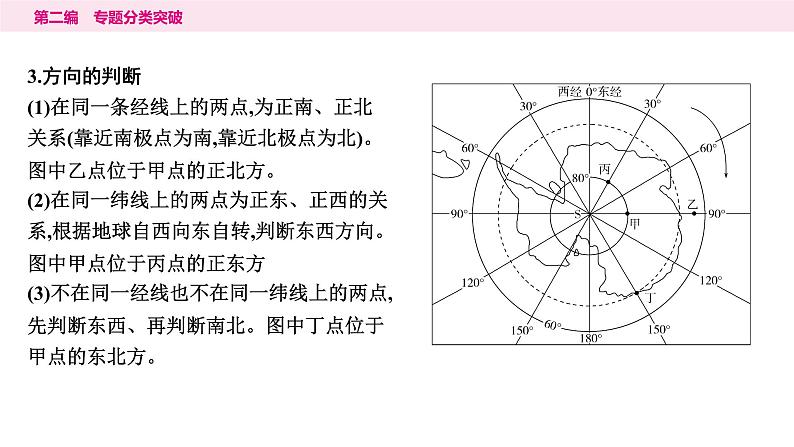 1专题一　经纬网地图的判读---2024年中考地理二轮专题复习课件第5页