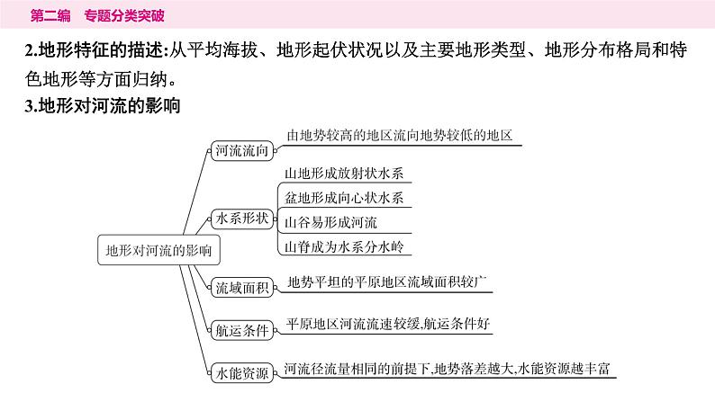 3专题三　地形、气候和河流及其影响---2024年中考地理二轮专题复习课件第4页