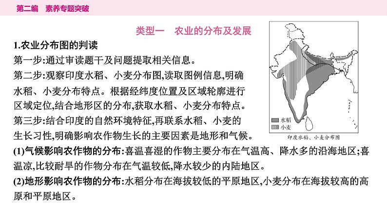 5专题五　农业、工业分布及发展---2024年中考地理二轮专题复习课件第2页