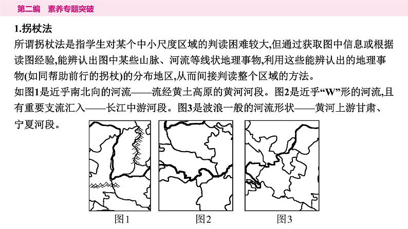 6专题六　局部区域地图的判读---2024年中考地理二轮专题复习课件第3页