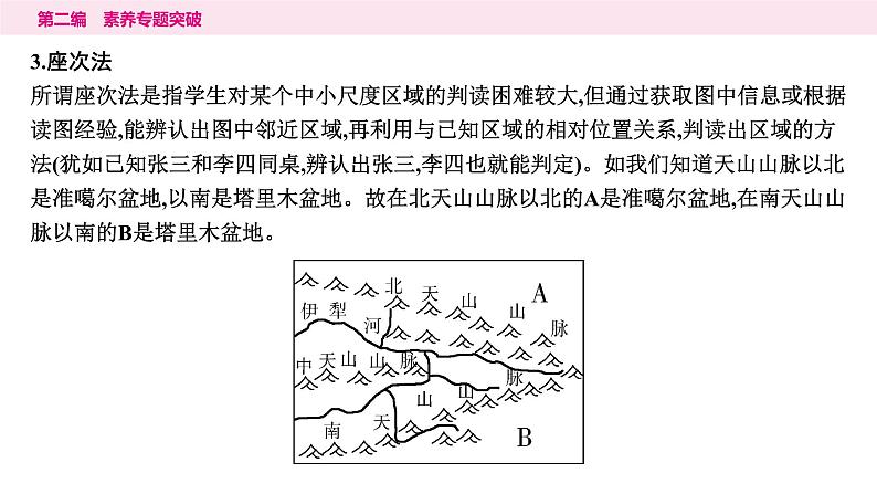 6专题六　局部区域地图的判读---2024年中考地理二轮专题复习课件第5页