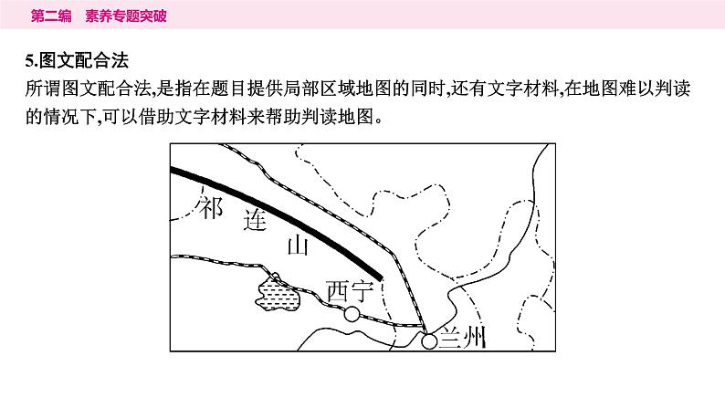 6专题六　局部区域地图的判读---2024年中考地理二轮专题复习课件第7页