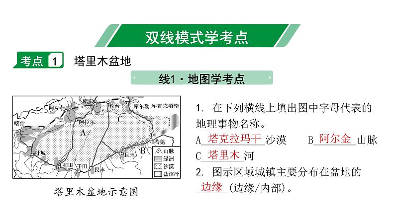 2024内蒙古中考地理二轮复习 塔里木盆地、三江源地区 课件第2页