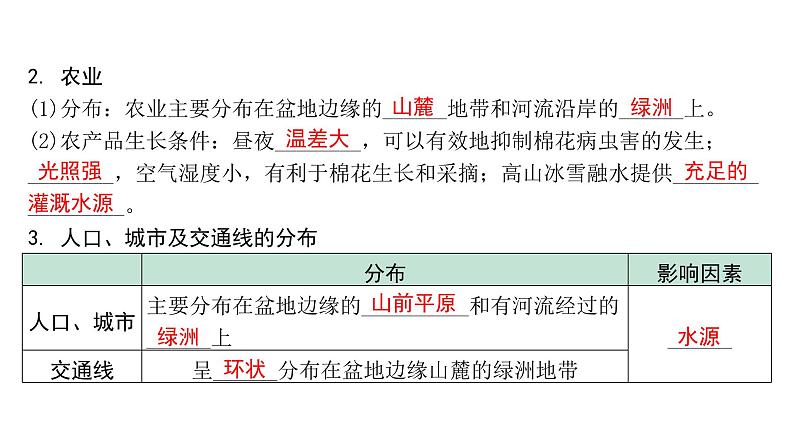 2024内蒙古中考地理二轮复习 塔里木盆地、三江源地区 课件第4页