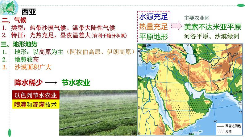 2024年中考地理复习课件：专题六：西亚、日本和俄罗斯 课件第6页