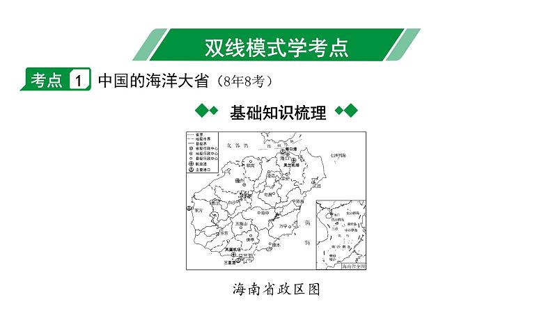 2024海南中考地理二轮复习 模块四 海南乡土地理 课件02