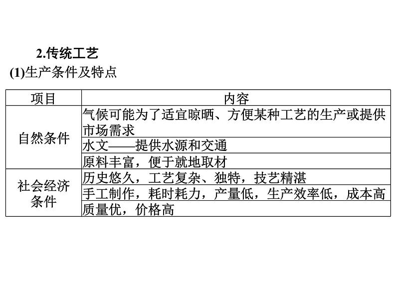 专讲1  弘扬中华优秀传统文化  课件 2024年中考地理专题突破（广东专版）第4页