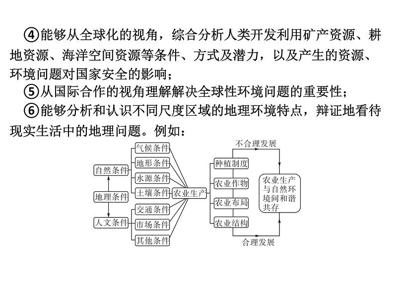 专讲2 综合思维  课件2024年中考地理专题突破（广东专版）第4页