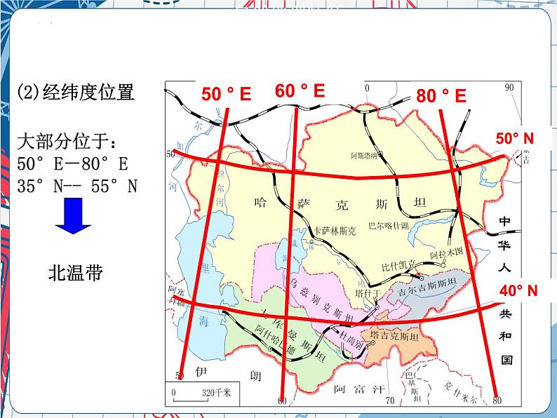 2024学年江西省学考地理 二轮专题 中亚课件第7页