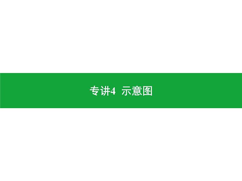 专讲4  示意图 课件2024年中考地理专题突破（广东专版）第1页