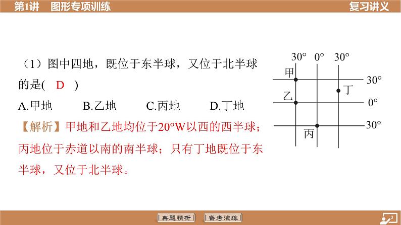 第1讲 图形专项训练 复习讲义课件2024中考地理总复习专题突破第3页