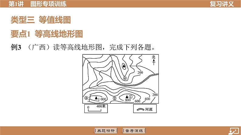 第1讲 图形专项训练 复习讲义课件2024中考地理总复习专题突破第8页