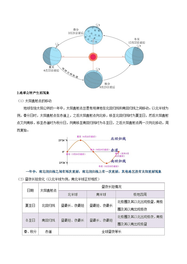 第02讲 地球的运动-【暑假衔接】新六升七地理暑假精品课讲义（人教版）03