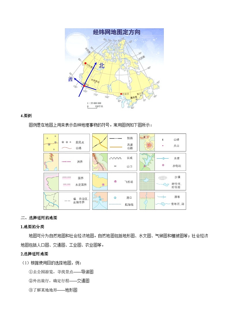 第03讲 地图的阅读-【暑假衔接】新六升七地理暑假精品课讲义（人教版）03