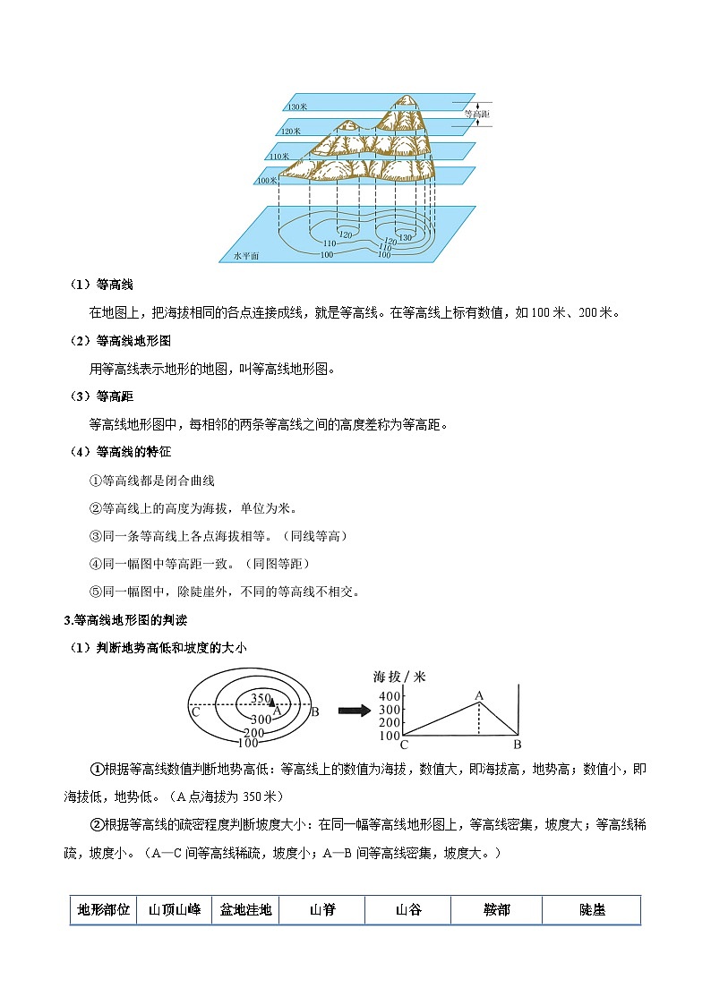 【暑假衔接】第04讲 地形图的判读（原卷版）—新七年级地理暑假精品自学课（人教版）第2页
