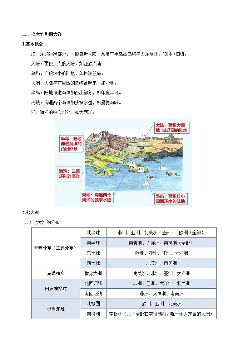 第05讲 大洲和大洋-【暑假衔接】新六升七地理暑假精品课讲义（人教版）03