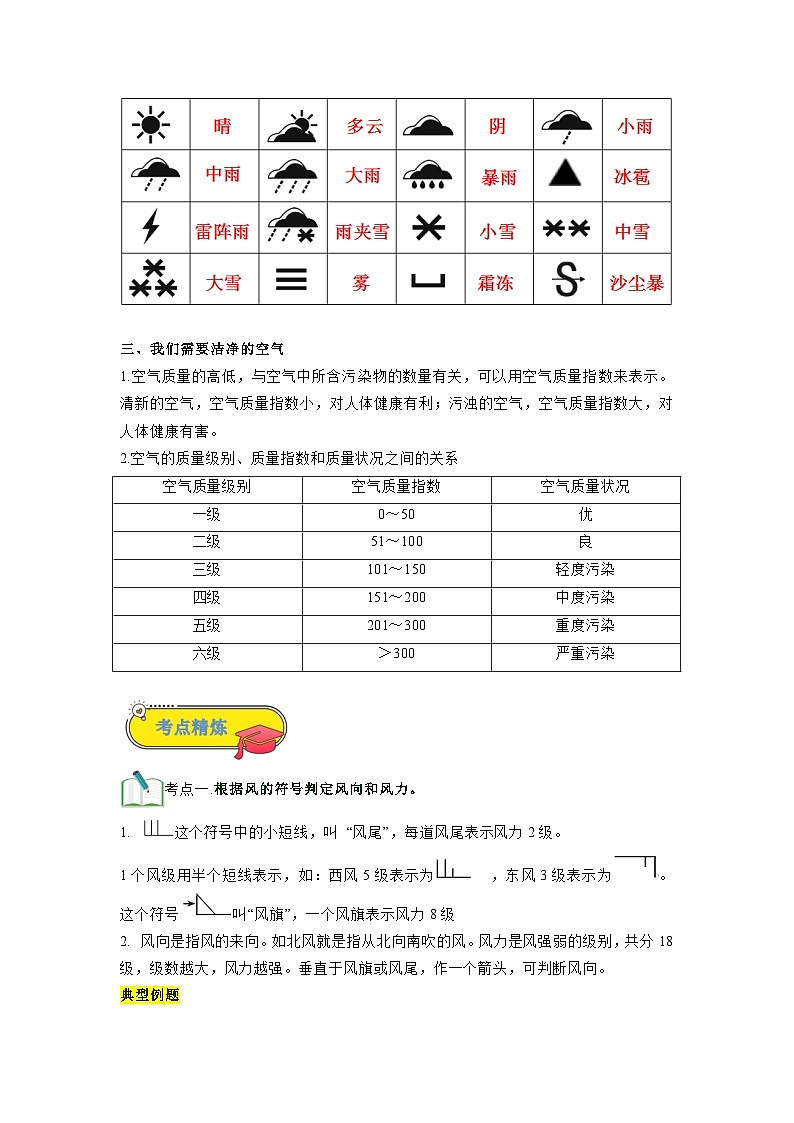 第07讲 多变的天气-【暑假衔接】新六升七地理暑假精品课讲义（人教版）02
