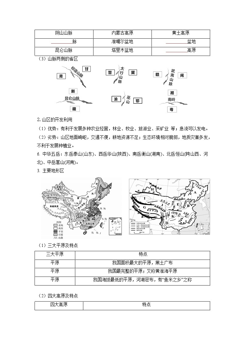 第04讲 中国的地形和地势-【暑假衔接】新七升八地理暑假精品课讲义（人教版）03