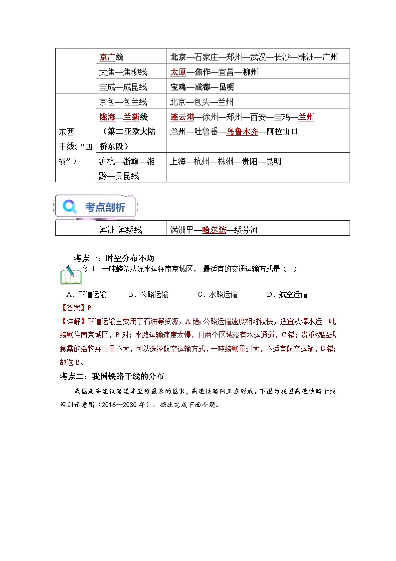 第12讲 中国的交通运输-【暑假衔接】新七升八地理暑假精品课讲义（人教版）03