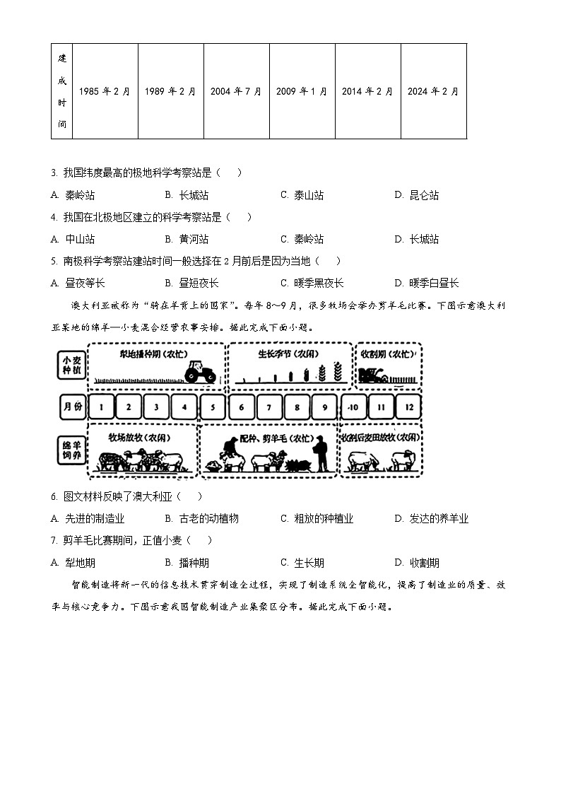 2024年山西省中考地理试题 （原卷版）第2页