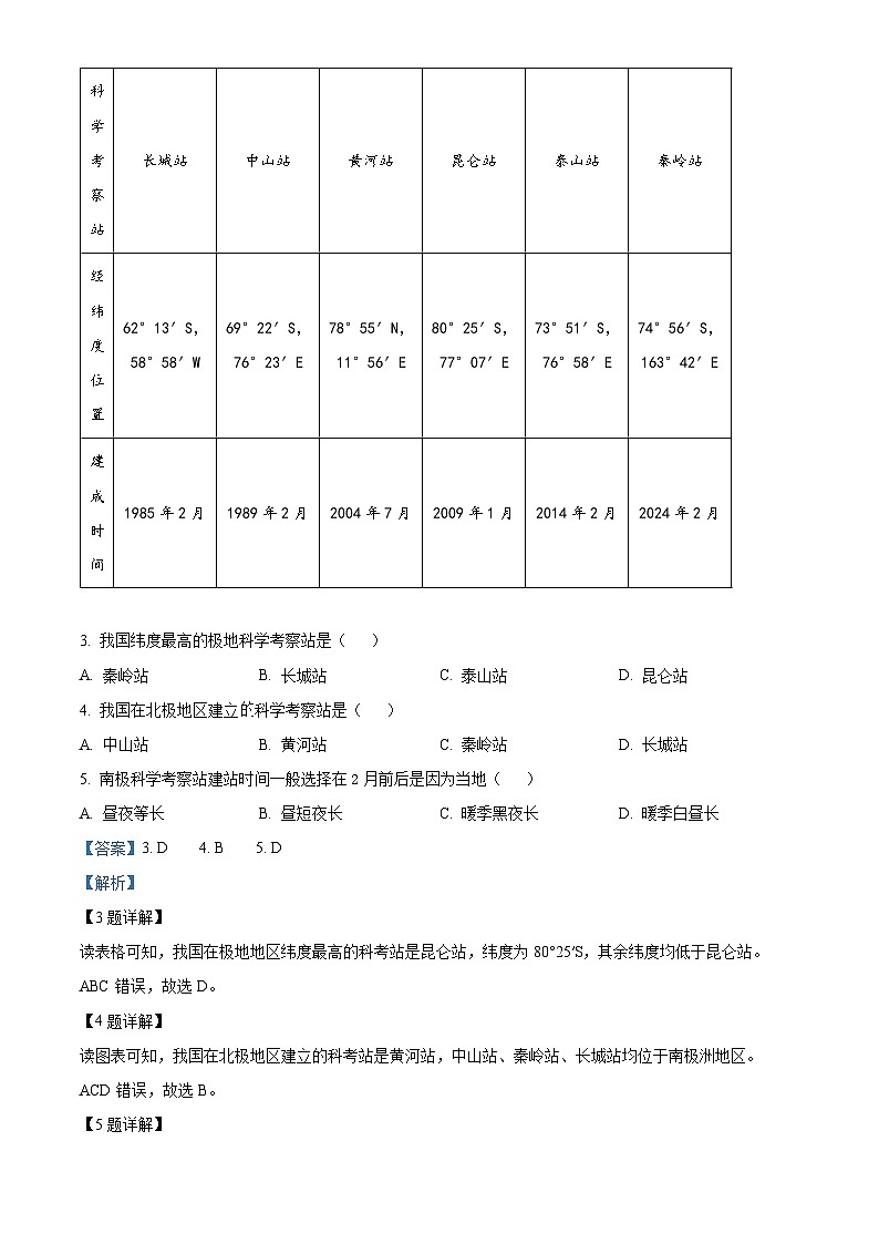 2024年山西省中考地理试题 （解析版）第2页