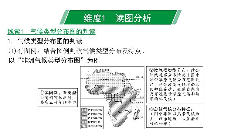 2024河南中考地理二轮复习 常考专题研究专题五、六 （课件）第4页