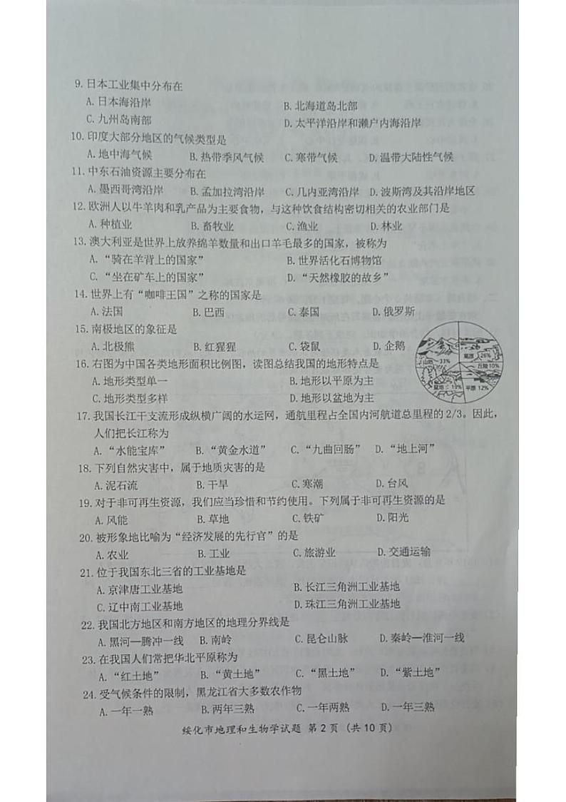 2024年黑龙江省绥化市中考地理试题02